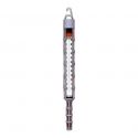 Candy Thermometer